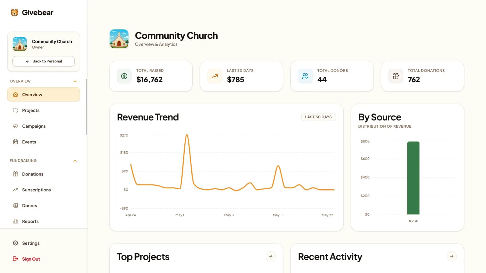 Givebear management portal dashboard